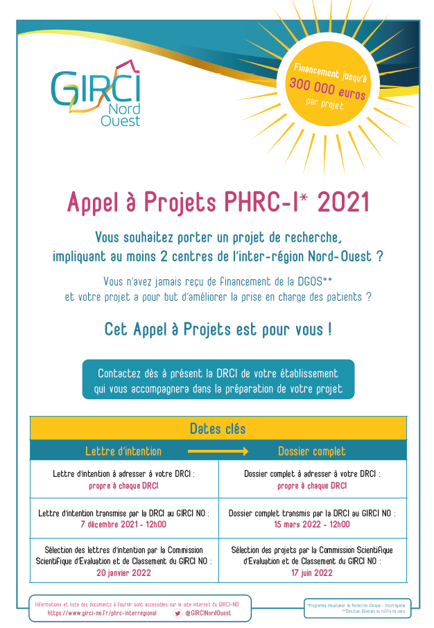 Affiche PHRC-I 2021